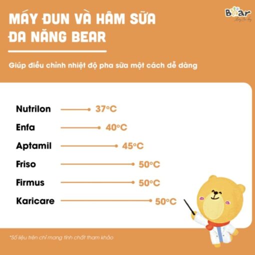 Máy đun và hâm sữa đa năng Bear D12D1